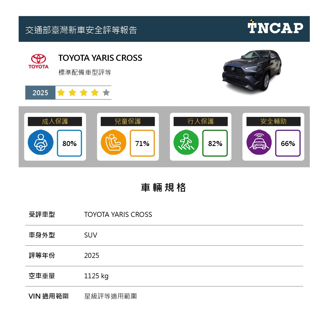 TOYOTA YARIS CROSS.jpg