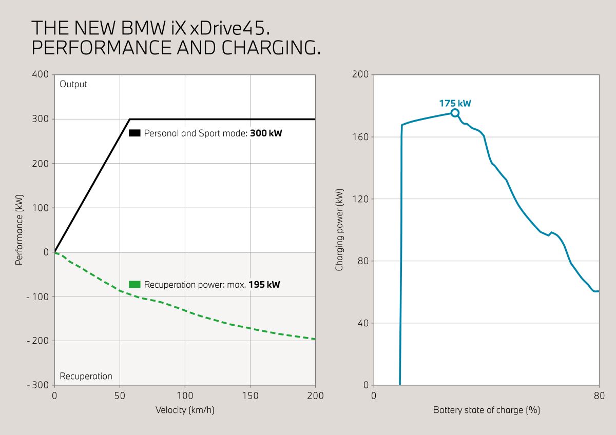 P90585554_highRes_the-new-bmw-ix-xdriv.jpg