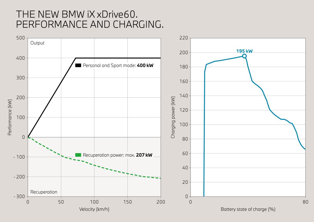 P90585555_highRes_the-new-bmw-ix-xdriv.jpg