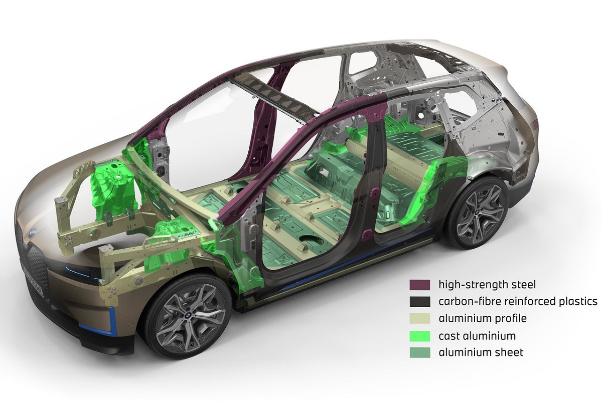 BMW-iX-2022-3.jpg