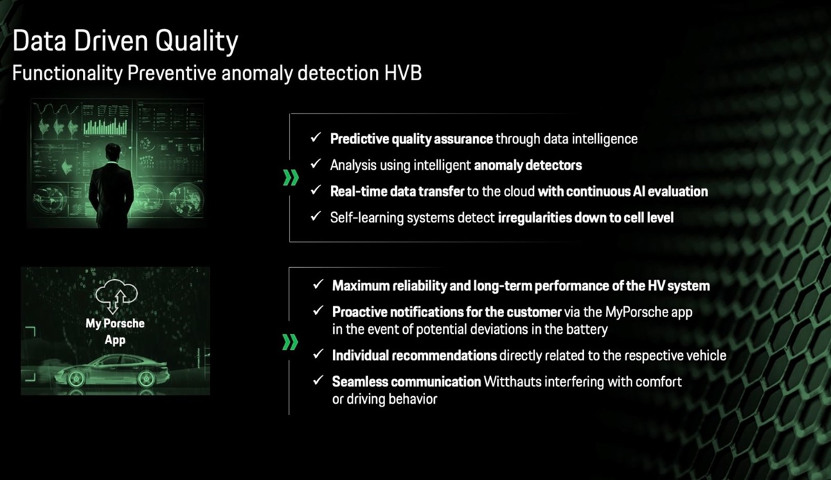Functionality of preventive anomaly detection_EN.jpeg