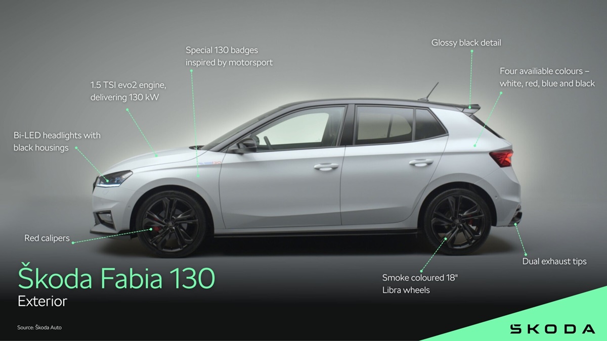 fabia-130-exterior-2_83d55bd5-1920x1080.jpg