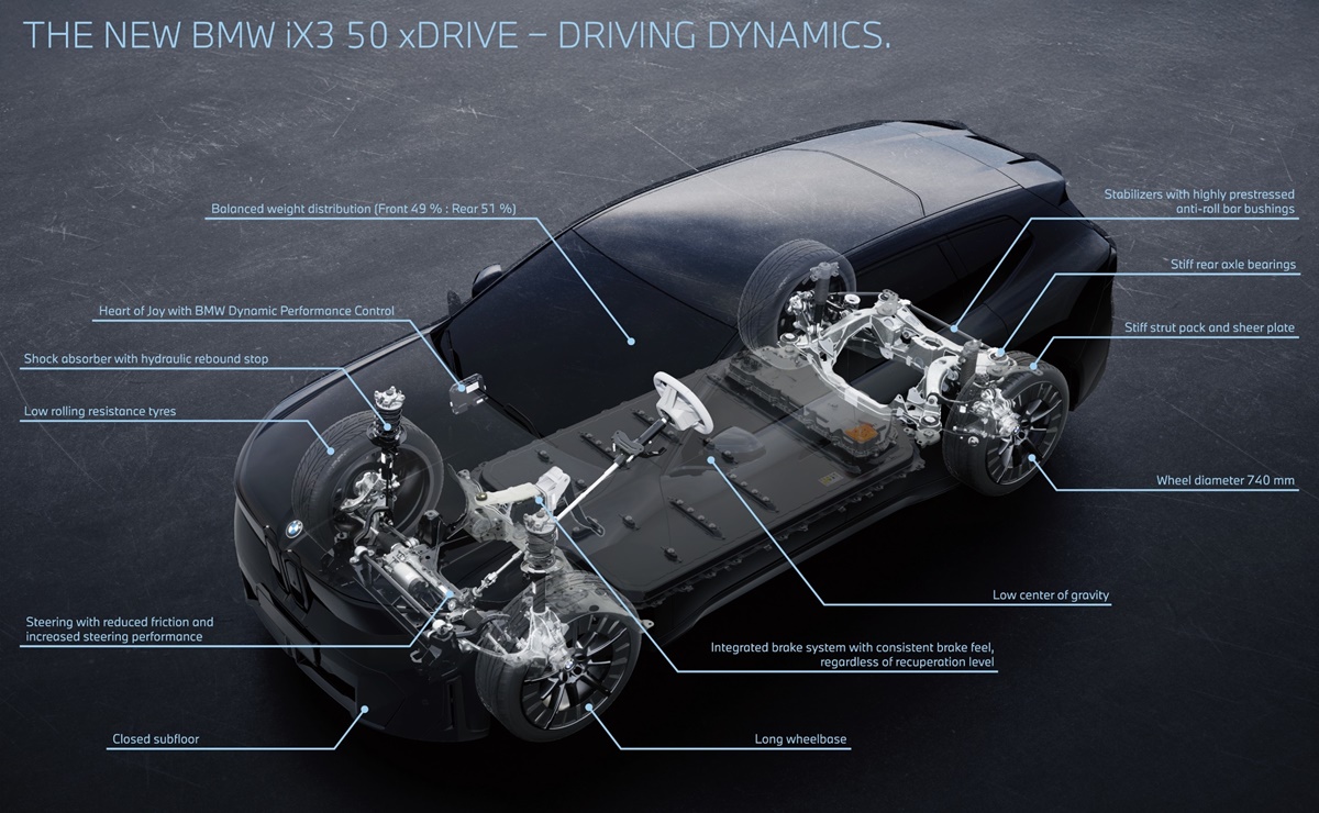 P90615879_lowRes_the-new-bmw-ix3-50-x.jpg