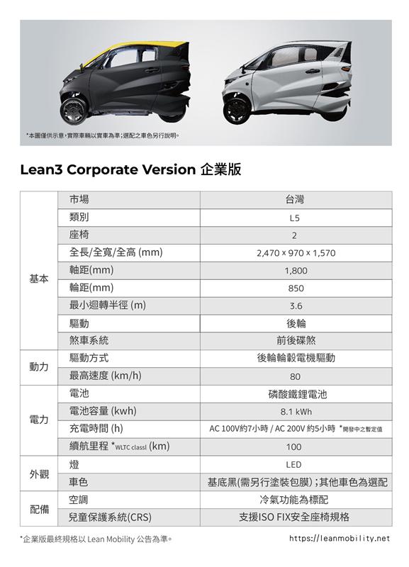 圖06_Lean3 企業版規格.jpg