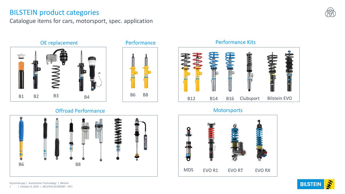 Bilstein product-1.jpg