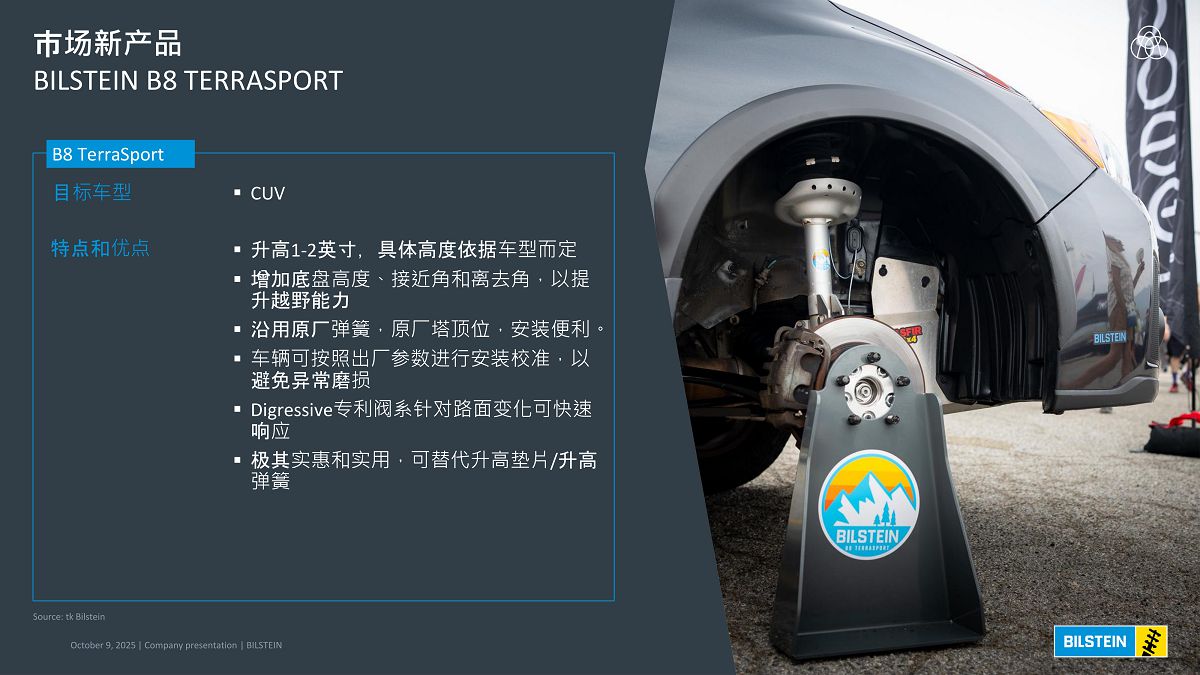 Bilstein product-4.jpg