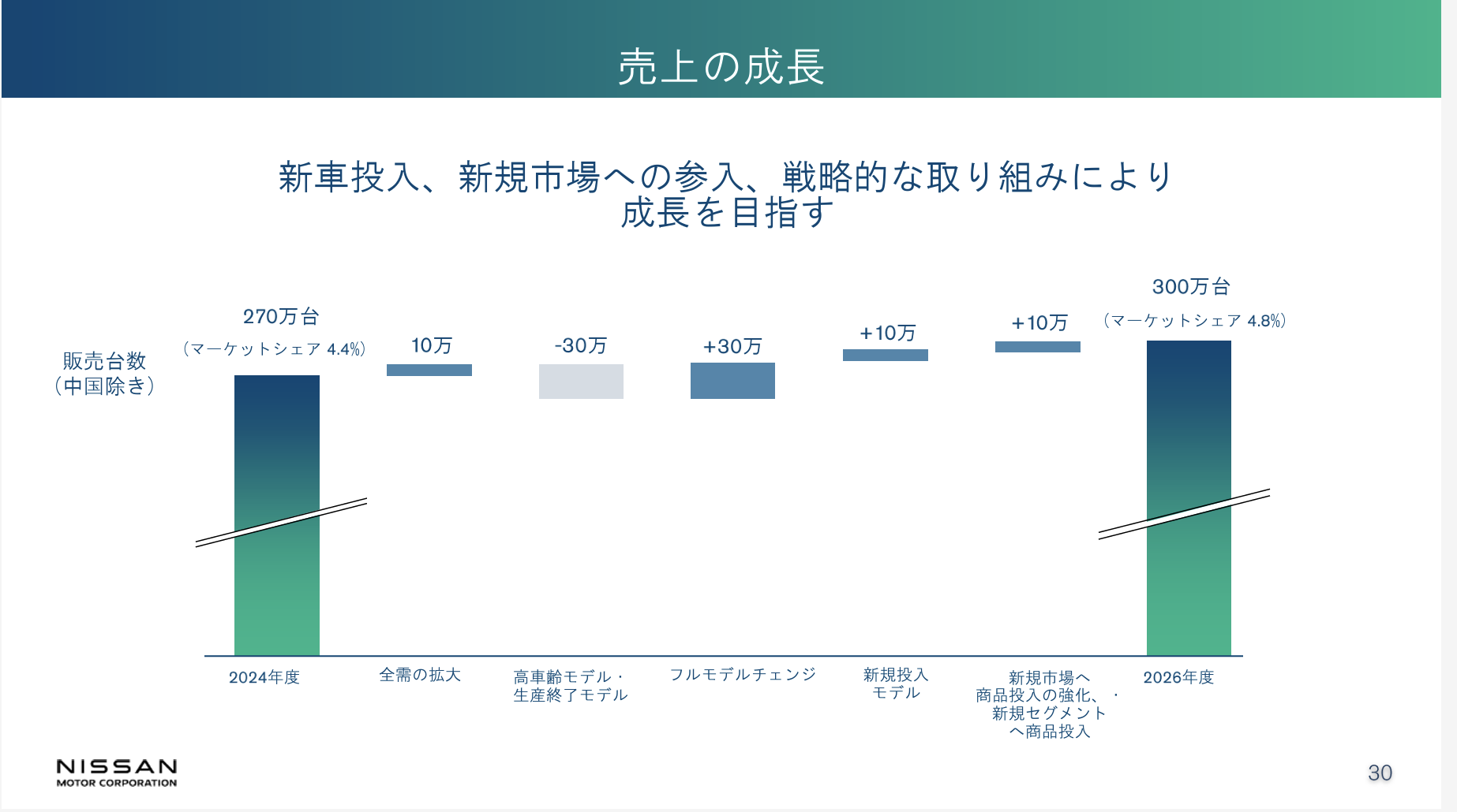 截圖 2025-02-14 下午4.11.28.png