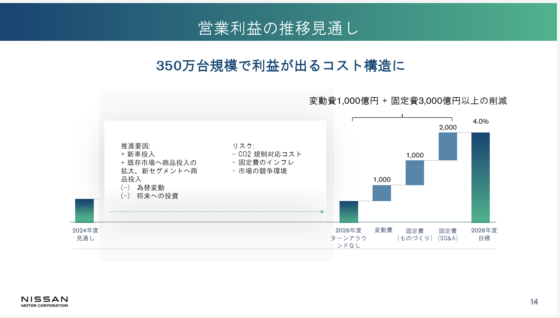 截圖 2025-02-14 下午4.12.56.png