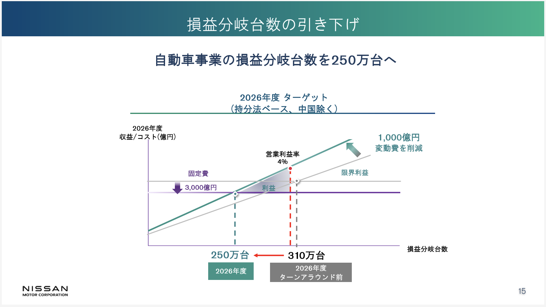 截圖 2025-02-14 下午4.13.04.png