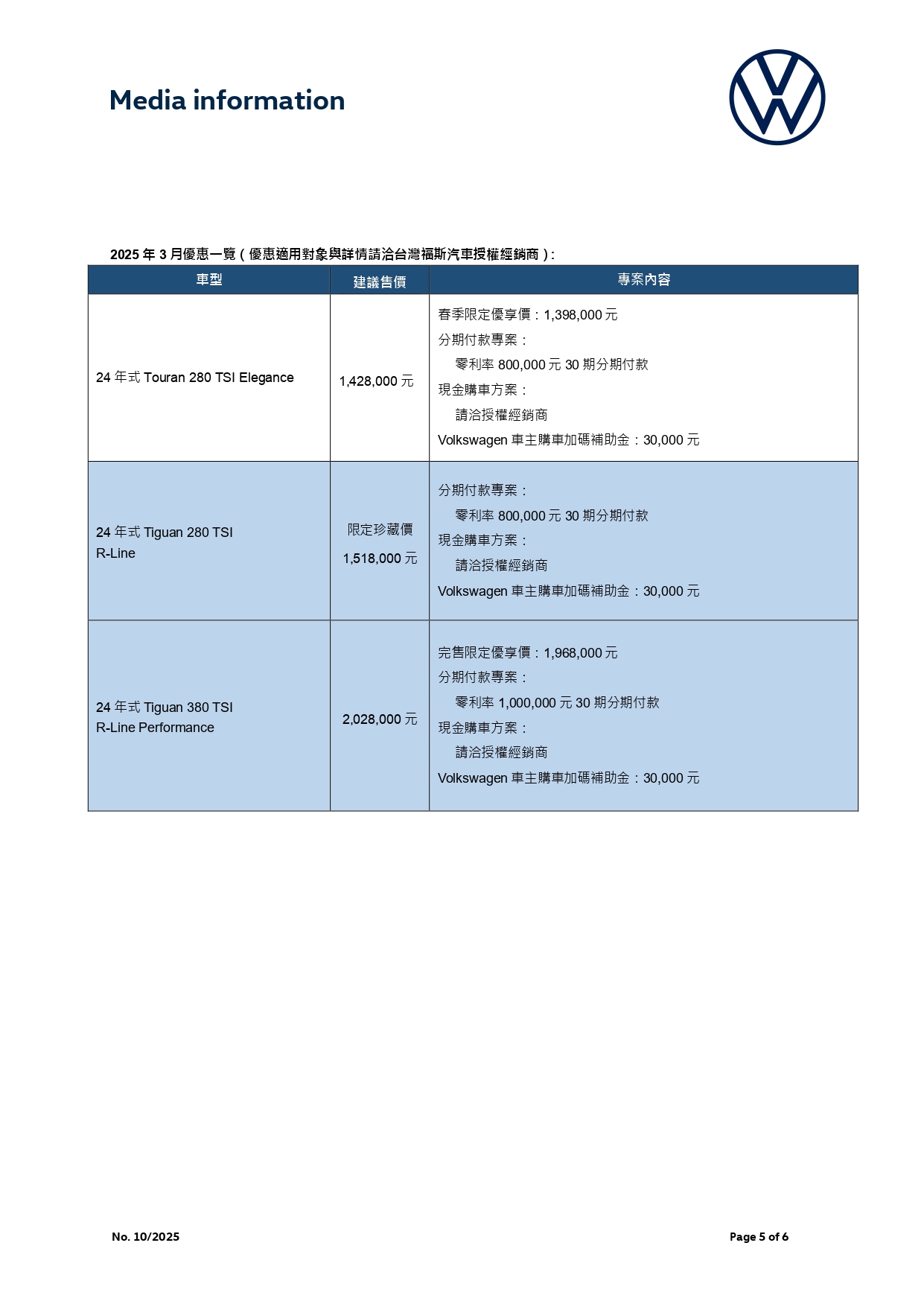 【台灣福斯汽車新聞稿】3月優惠一覽_2.jpg