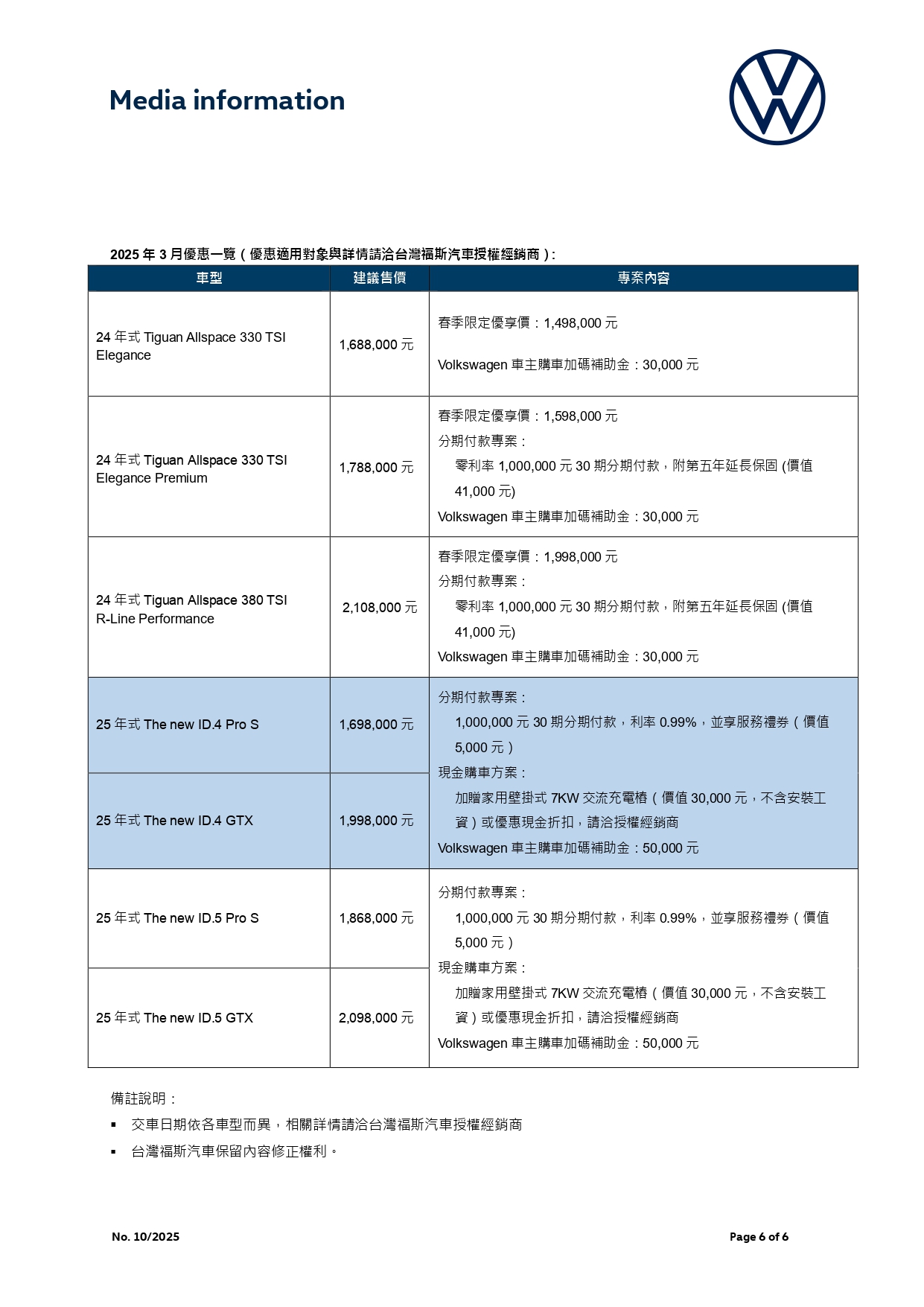 【台灣福斯汽車新聞稿】3月優惠一覽_3.jpg