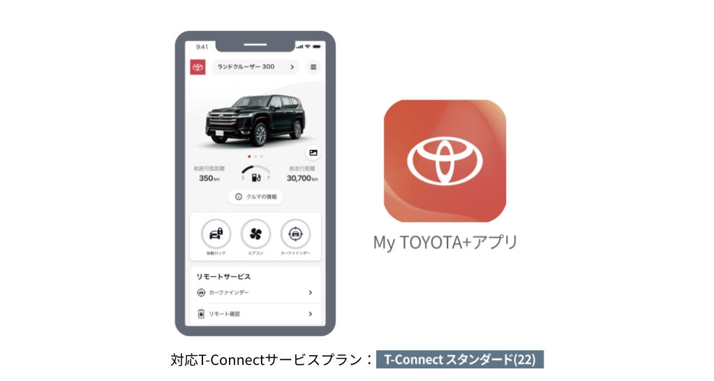 tconnect_02_01.jpg