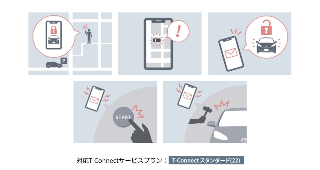 tconnect_03_01.jpg