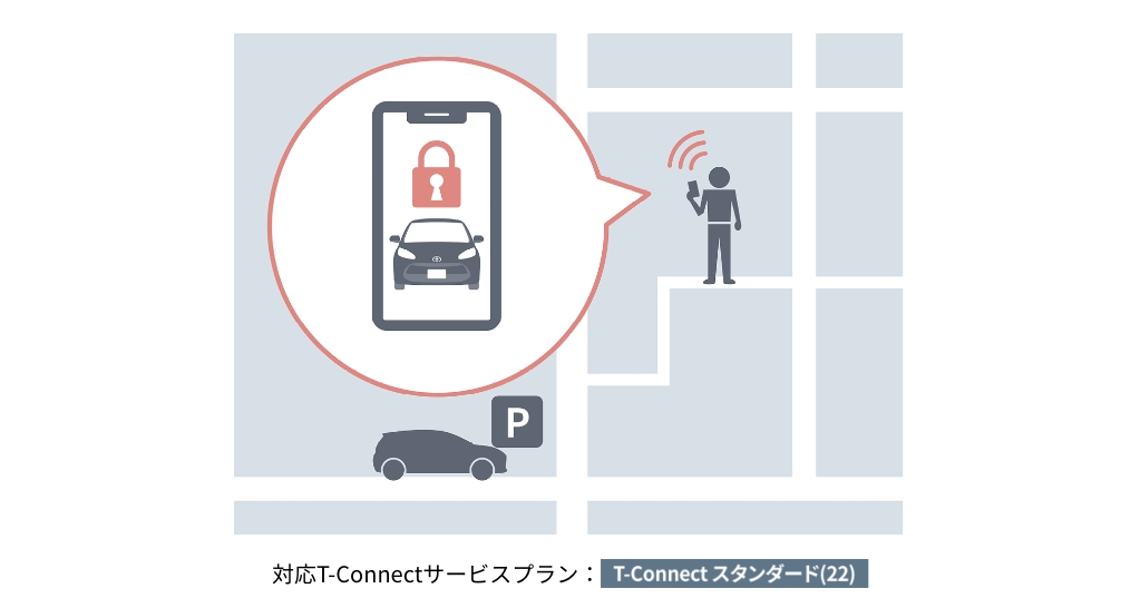 tconnect_04_01.jpg