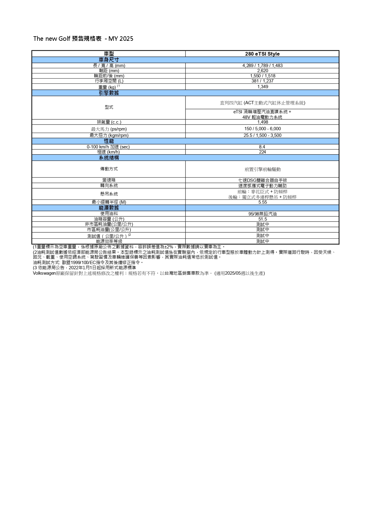 The new Golf 預售規格表_page-0001.jpg