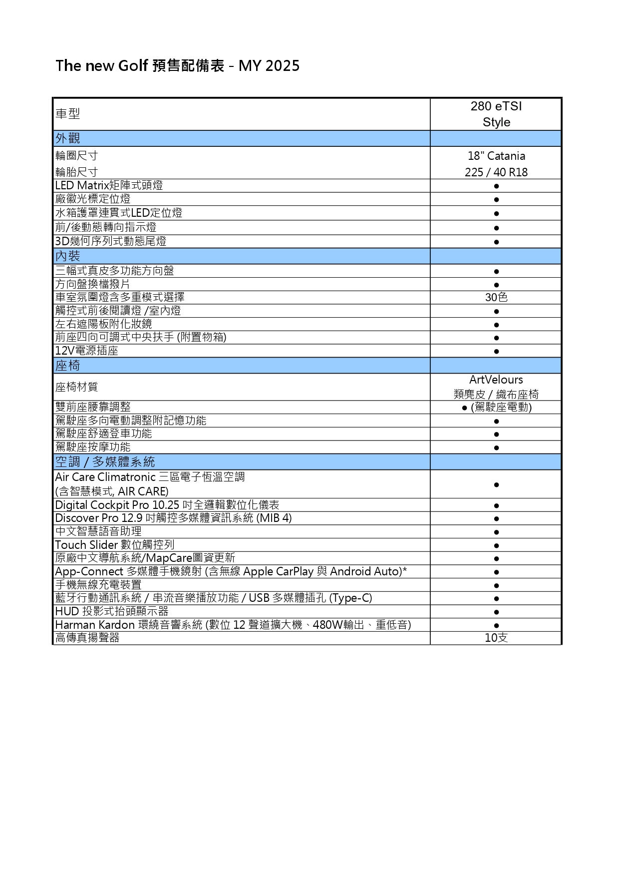 The new Golf 預售配備表_page-0001.jpg