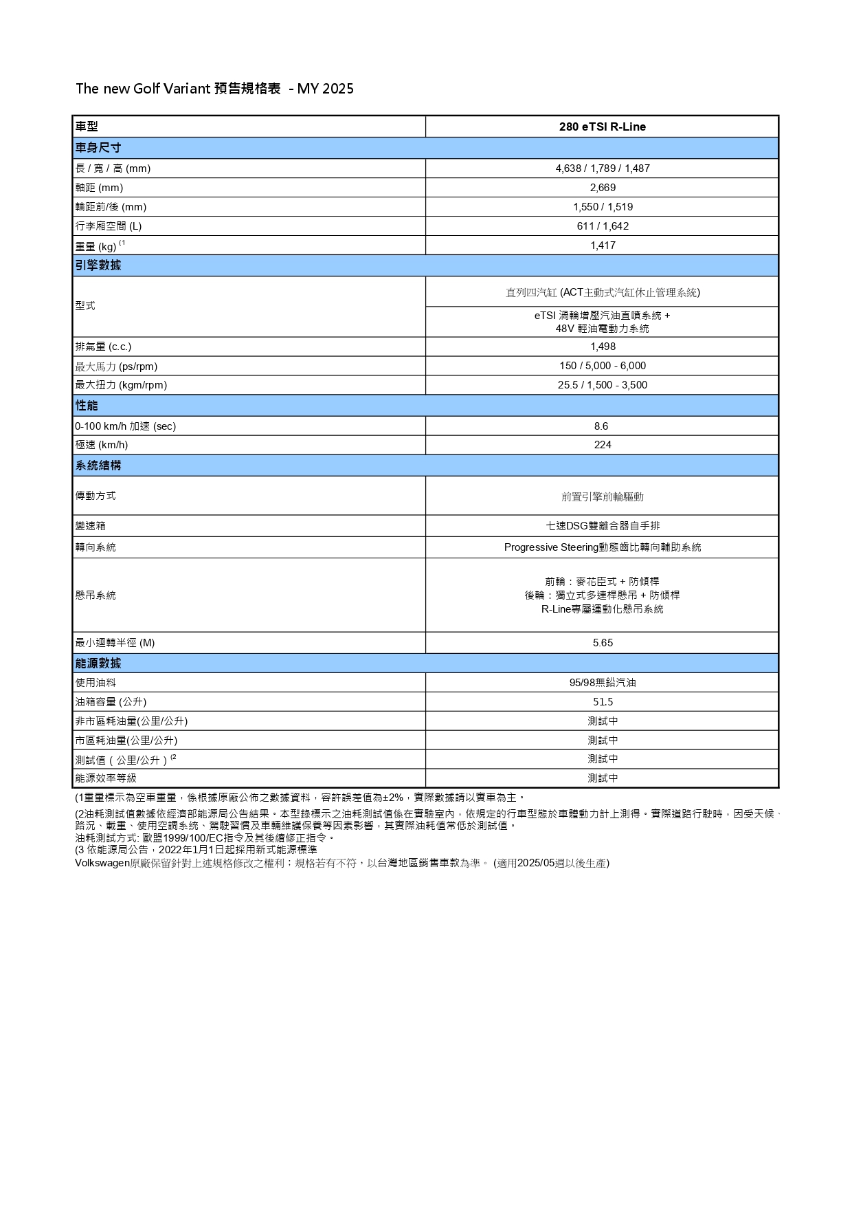 The new Golf Variant 預售規格表_page-0001.jpg