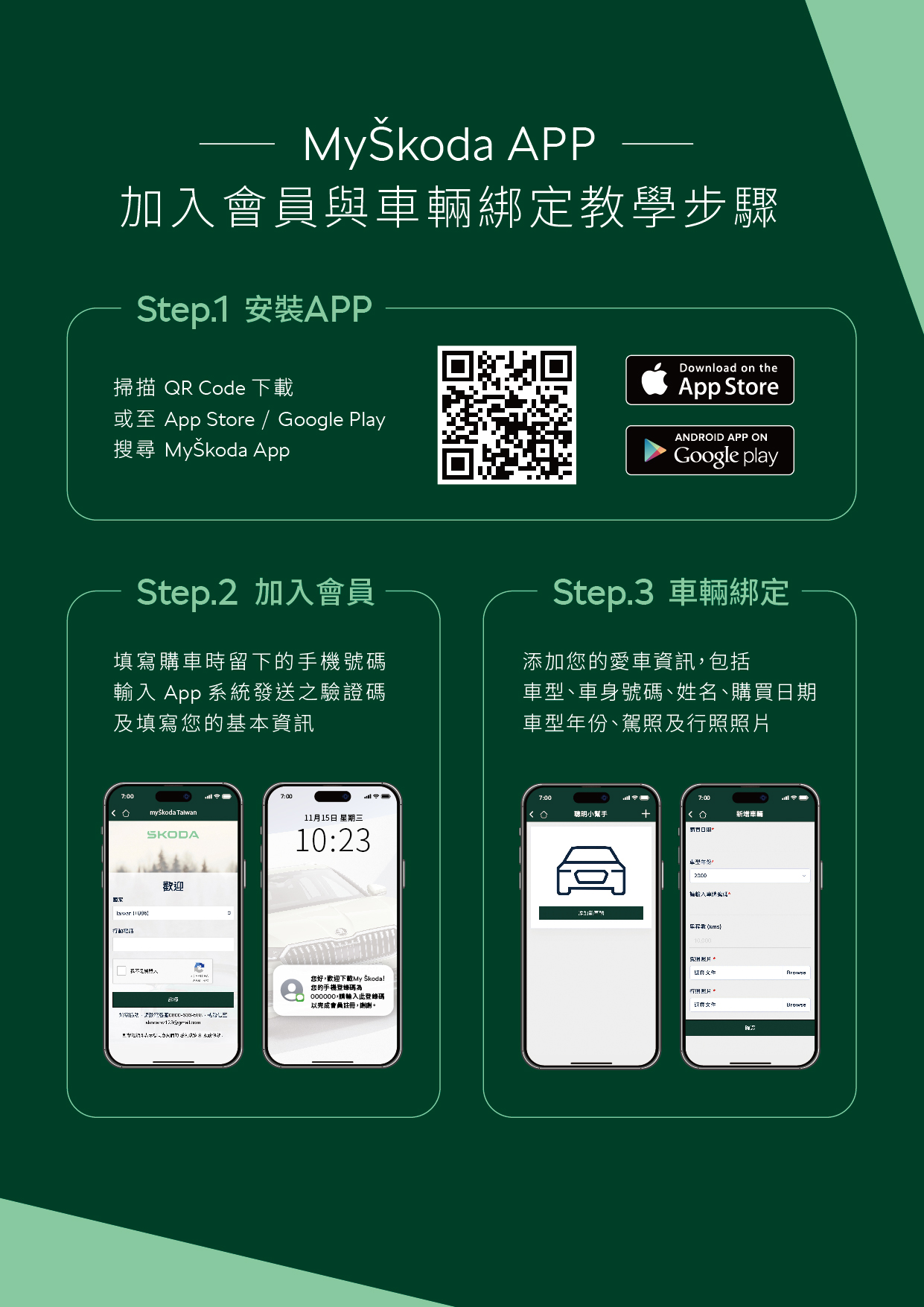三步驟完成註冊與車輛綁定，立即開啟專屬會員體驗-只需下載 App、註冊會員並綁定車輛，即可完整享有 MyŠkoda App 的功能與專屬權益。 .jpg