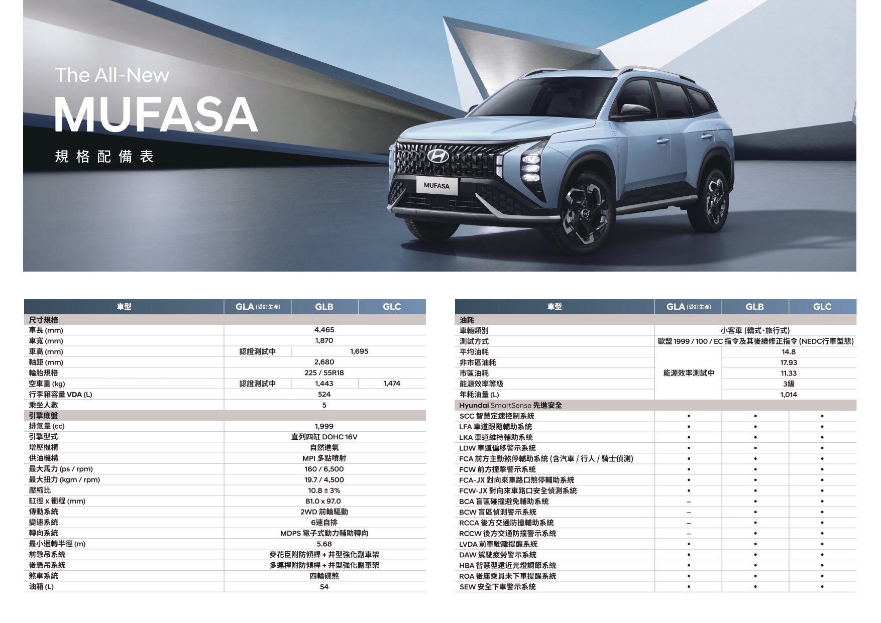 The All-New MUFASA 規配表_正面.jpg