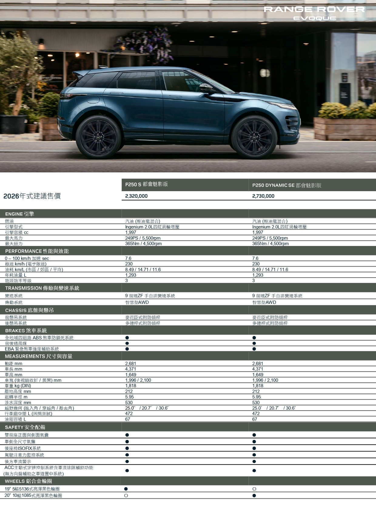 26MY_Range_Rover_Evoque_Spec_都會魅影版_page-0002.jpg