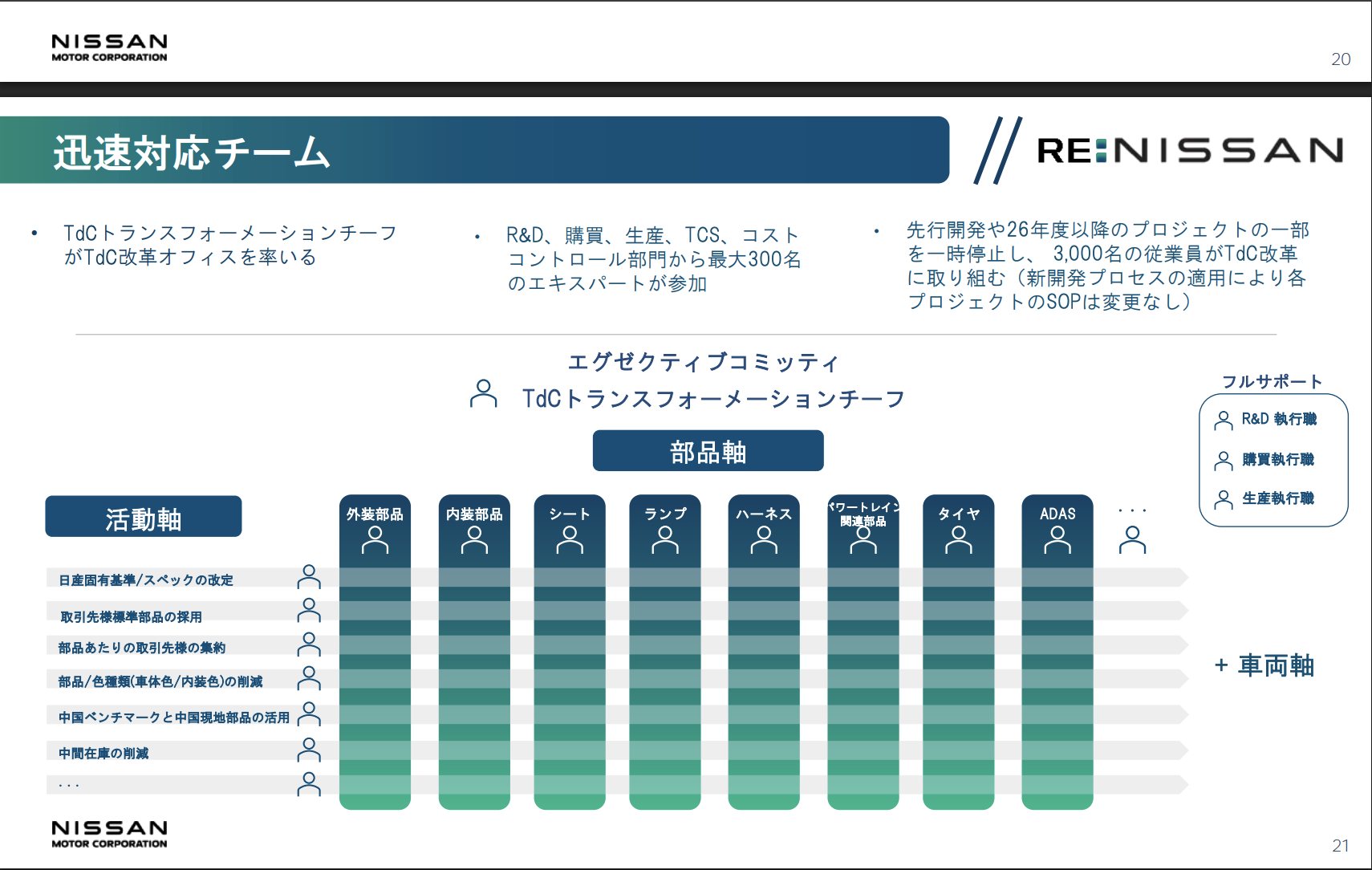 截圖 2025-05-14 凌晨12.54.20.png