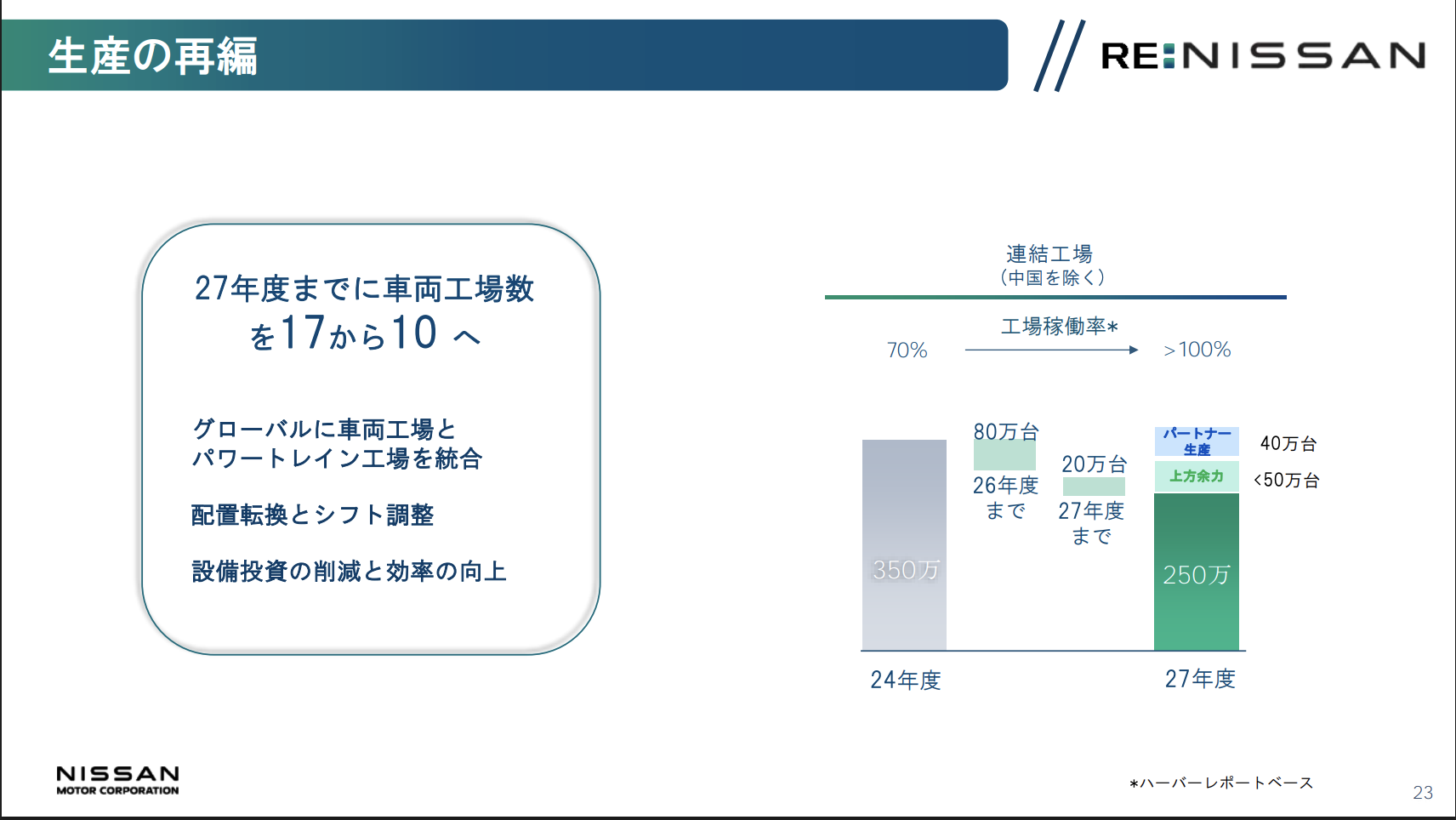 截圖 2025-05-14 凌晨12.54.27.png