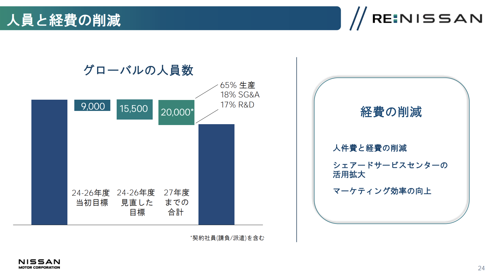 截圖 2025-05-14 凌晨12.54.37.png