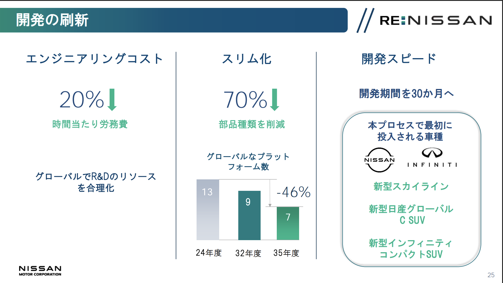 截圖 2025-05-14 凌晨12.54.44.png