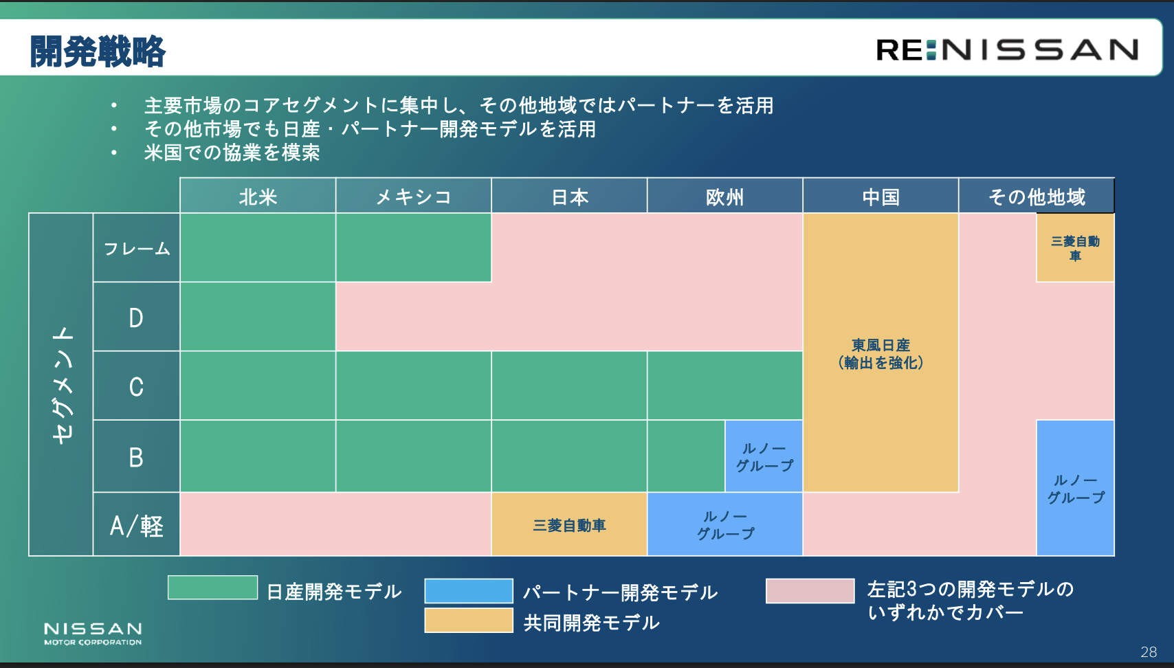 截圖 2025-05-14 凌晨12.54.58.png