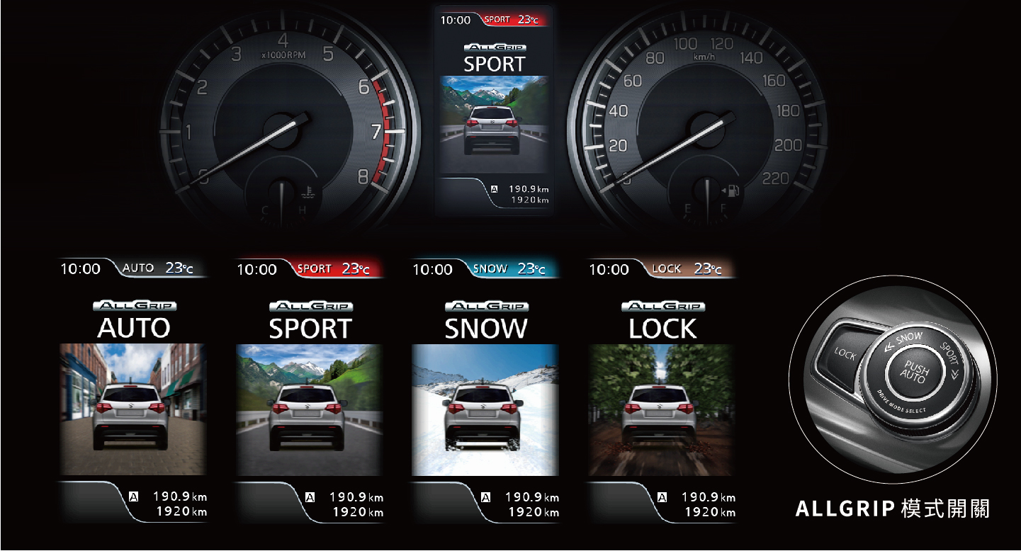 THE NEW S-CROSS ALLGRIP.jpg