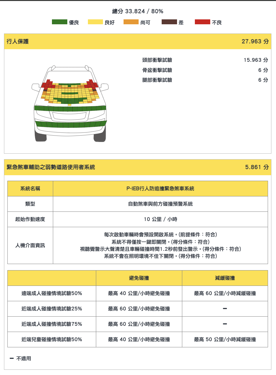 截圖 2025-06-26 下午5.02.03.png
