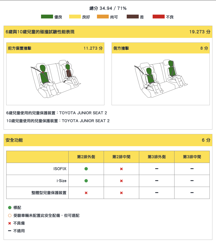 截圖 2025-06-26 下午5.10.17.png