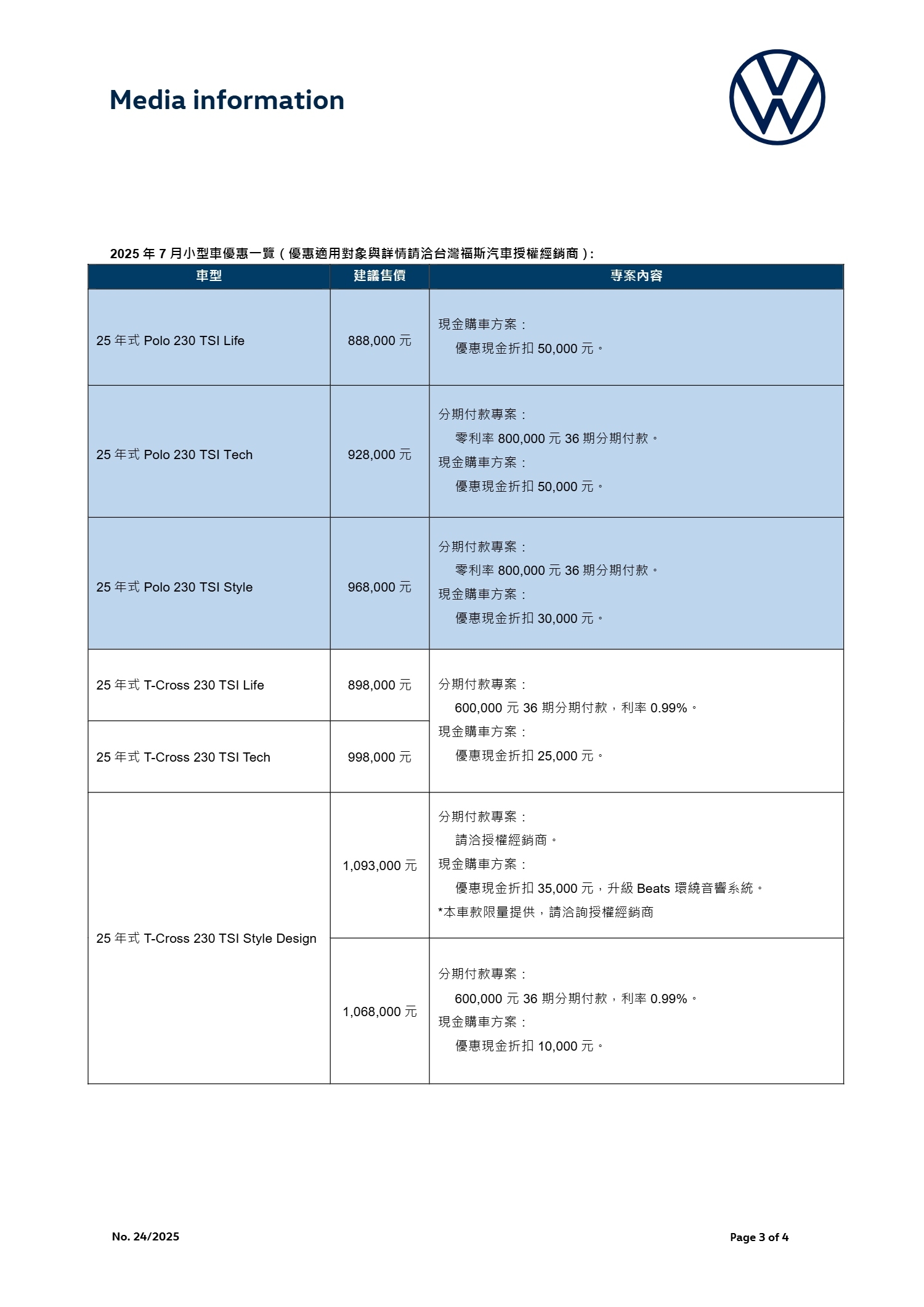 【台灣福斯汽車新聞稿】2025年7月小型車優惠一覽_1.jpg