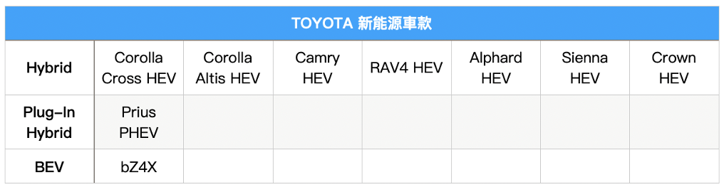 截圖 2025-06-30 下午3.12.59.png