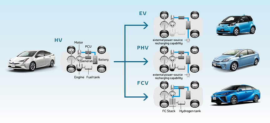 innovation_01_001_en.jpg
