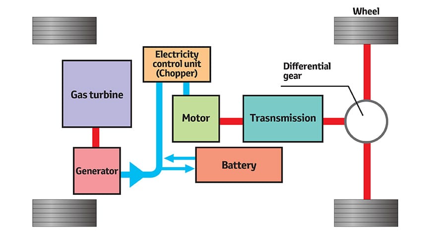 innovation_02_003_en.jpg