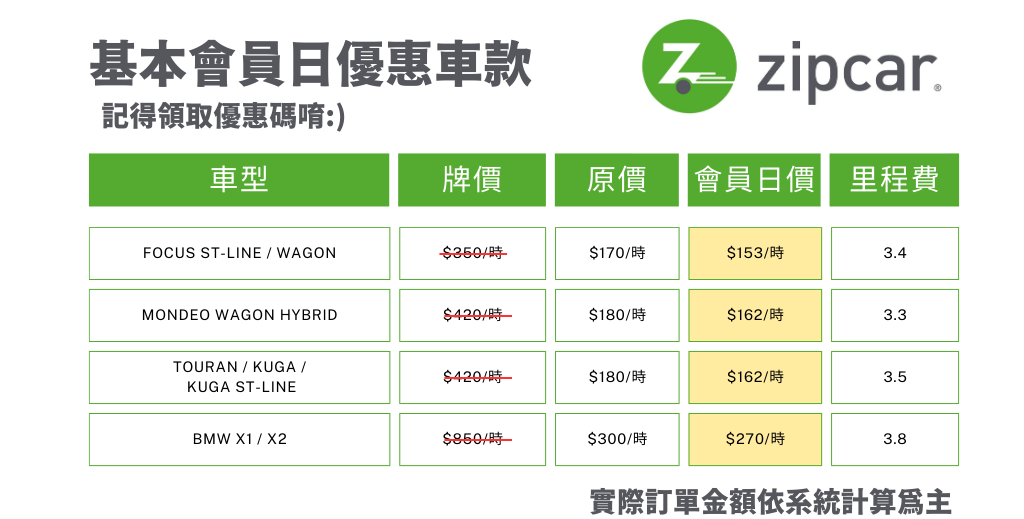【圖三】一般會員會員日租金9折.png