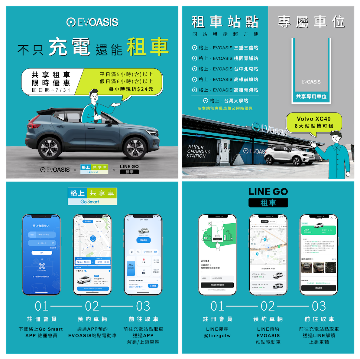 EVOASIS 攜手格上打造全台首創共享站點，輕鬆體驗 Volvo 純電休旅.png