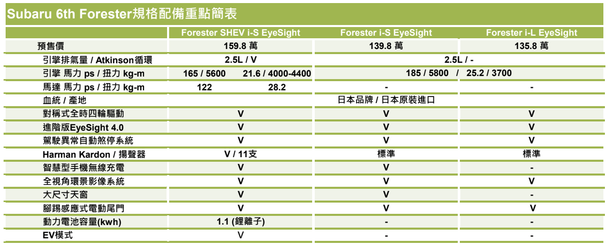 截圖 2025-07-18 下午2.38.20.png