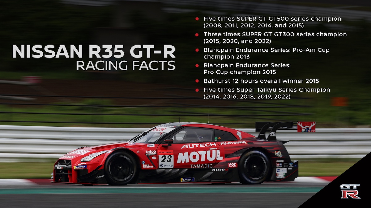 250826-01_R35_GTR_Racing_EN.jpg