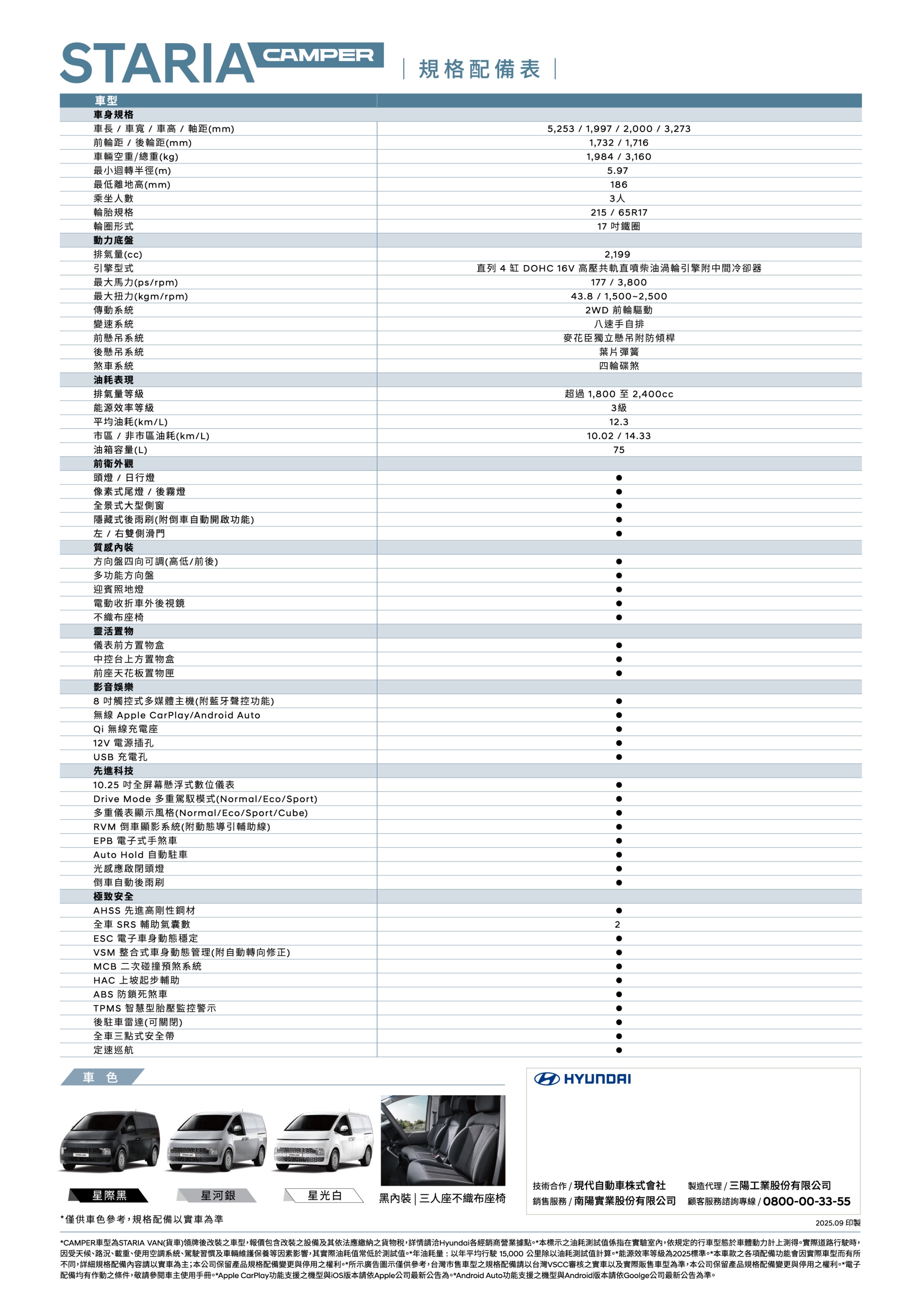 6.STARIA VAN三人座貨車與STARIA CAMPER露營車預接規配表.jpg
