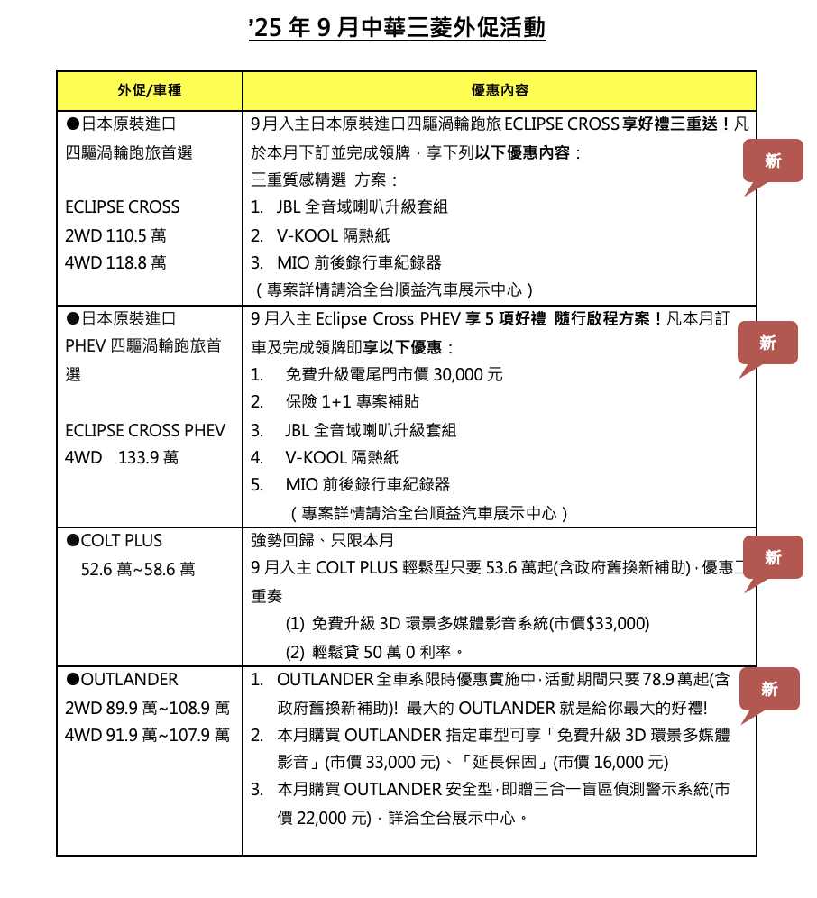 截圖 2025-09-08 下午6.16.18.png