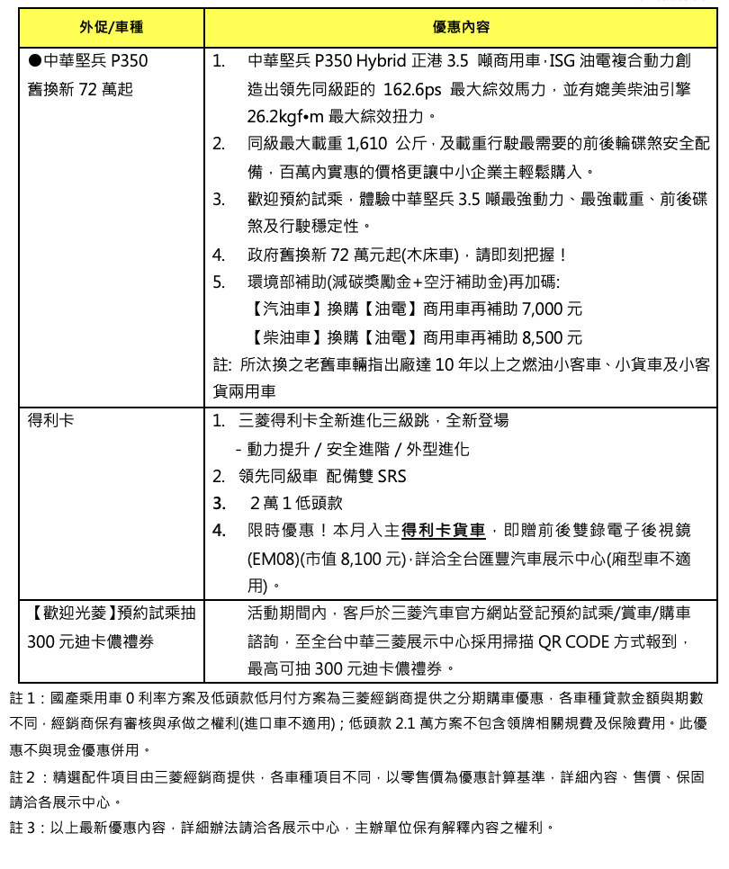截圖 2025-09-08 下午6.16.43.png