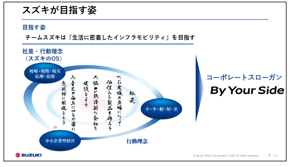 tsb_2025_page-0010.jpg