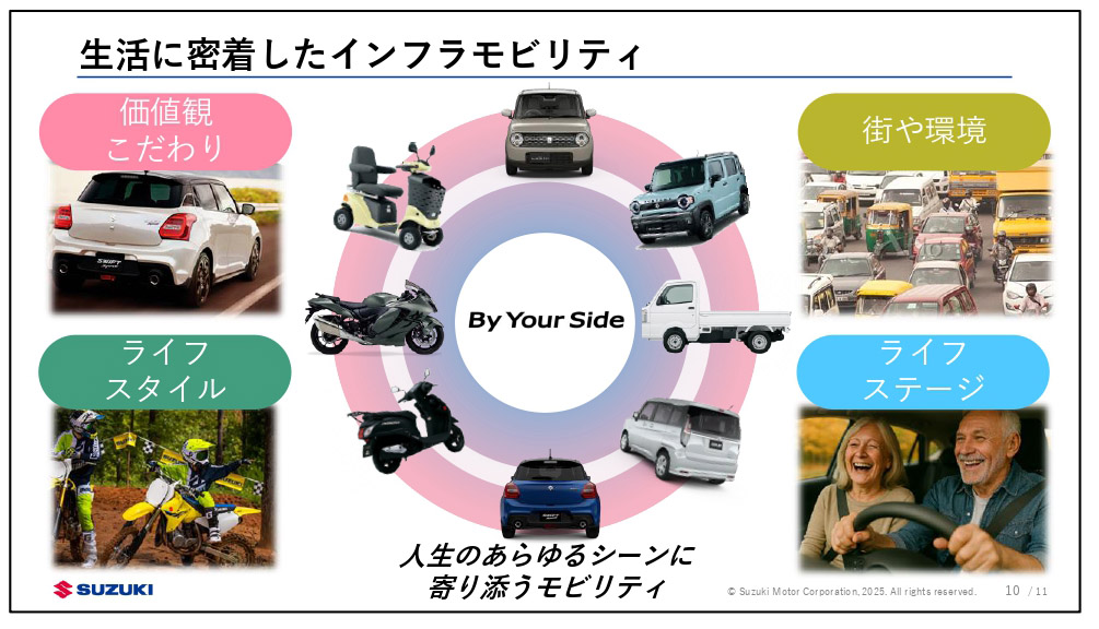 tsb_2025_page-0011.jpg
