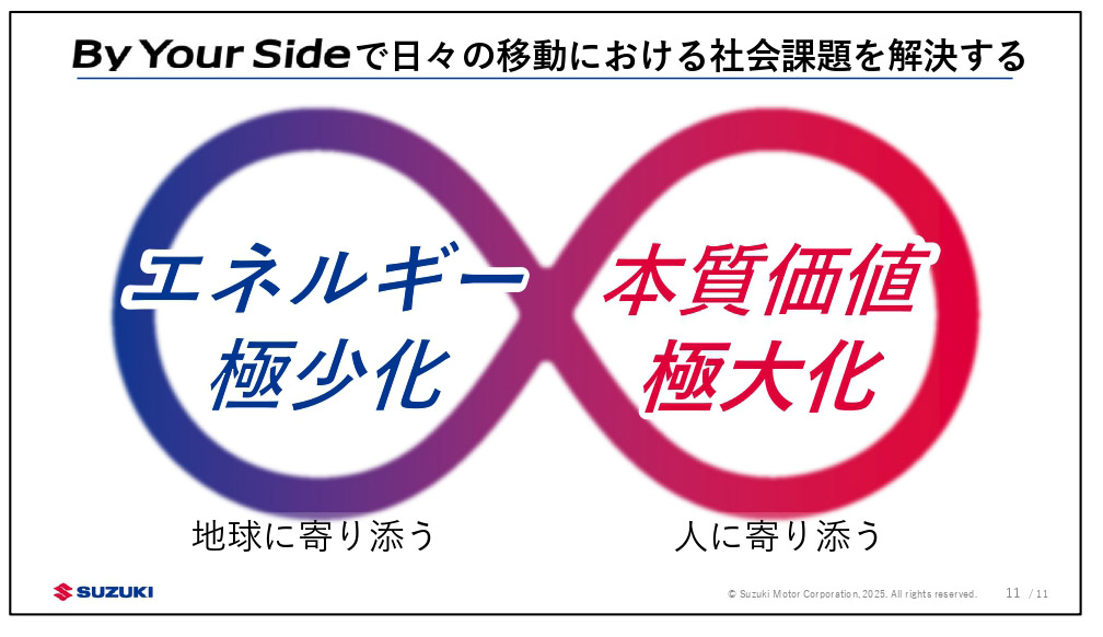 tsb_2025_page-0012.jpg
