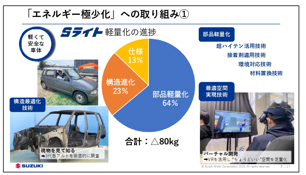 tsb_2025_page-0017.jpg