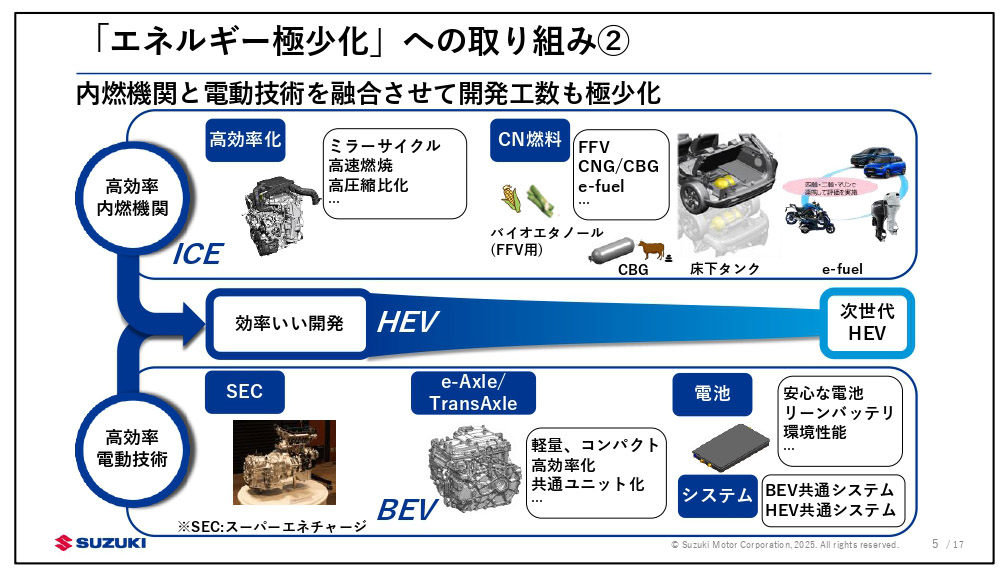 tsb_2025_page-0019.jpg