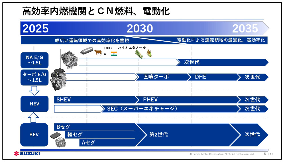 tsb_2025_page-0020.jpg