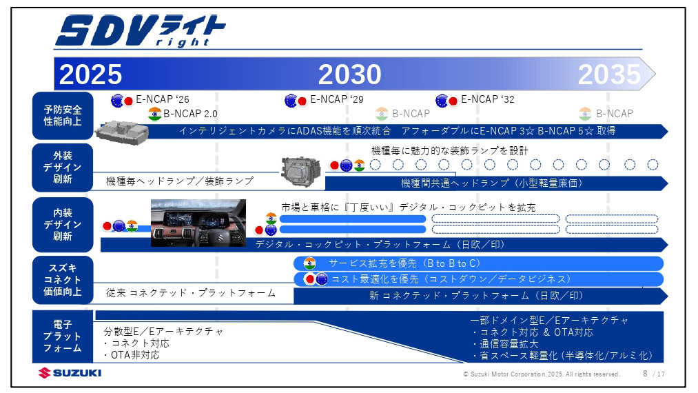 tsb_2025_page-0022.jpg